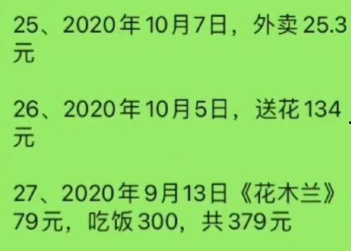 吃瓜群众情人节图片,吃瓜群众捕捉浪漫瞬间
